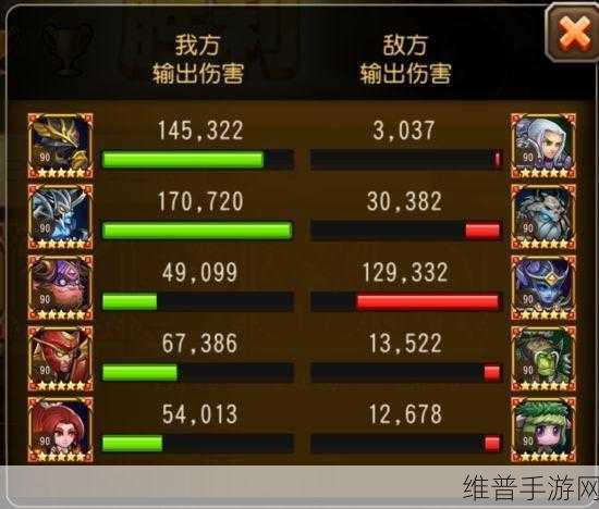 刀塔传奇80级竞技场主力队伍配置阵型深度解析