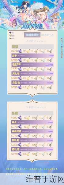 尘白禁区手机配置要求全解析，畅玩无忧指南