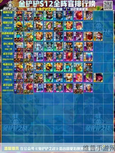 金铲铲之战帝国之手深度玩法解析，阵容搭配与出装攻略