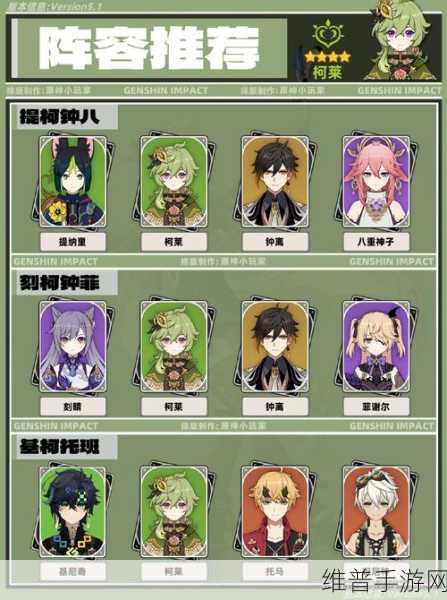 原神柯莱最强配队深度解析与攻略指南