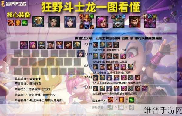 金铲铲之战时空裂痕必知强力阵容秘籍