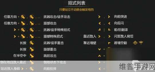 暗影格斗 3极速升级秘籍大公开