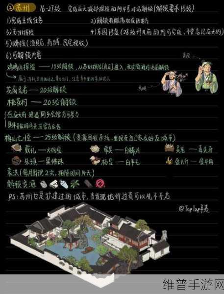 江南百景图古庙修复全攻略秘籍