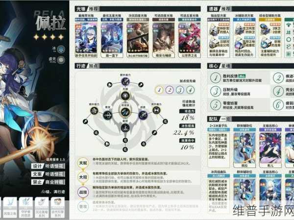 崩坏星穹铁道佩拉遗器光锥搭配全攻略