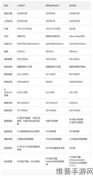 伊苏 7PC 版配置要求全解析 你能畅玩吗？