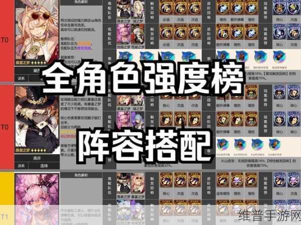 无尽梦回角色强度全解析，谁能登顶巅峰？