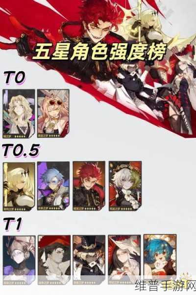 无尽梦回角色强度全解析，谁能登顶巅峰？