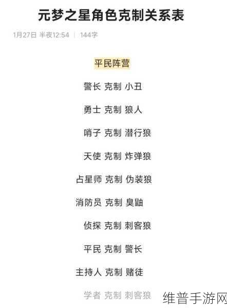 元梦之星谁是狼人?勇士玩法深度攻略解析