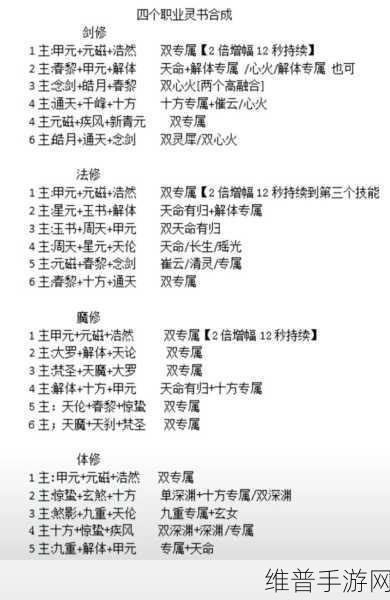 凡人修仙传,人界篇 天资提升全攻略指南