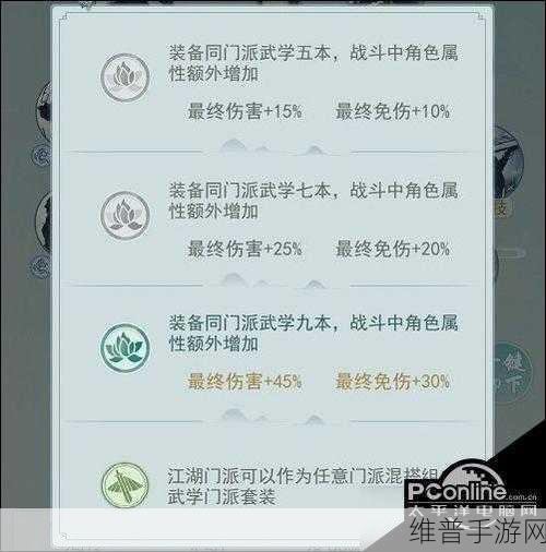 江湖悠悠惊涛门全新武学大揭秘