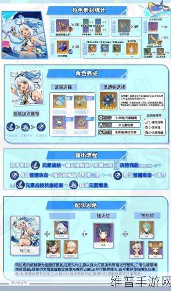 原神玛拉妮技能全解析