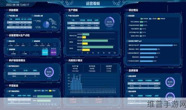 手游公司如何高效制定MES系统实施计划以提升攻略数据管理