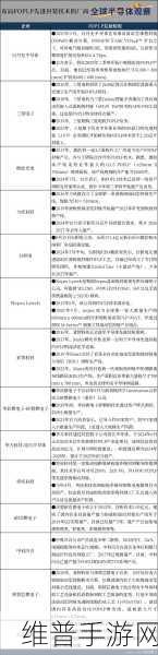 台积电高价收购群创工厂，手游公司如何应对先进封装产能变化