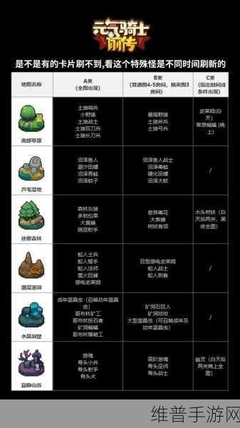 元气骑士种地方法全攻略，打造你的专属花园