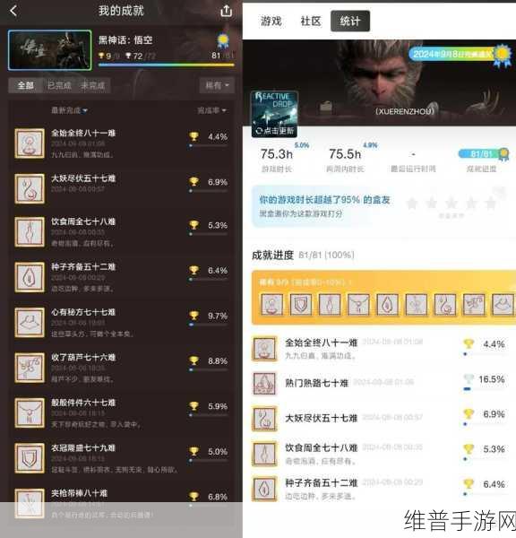 黑神话悟空第二十四难全面攻略，解锁千里报国成就
