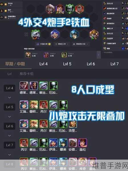 金铲铲之战黎明排位阵容深度推荐与攻略