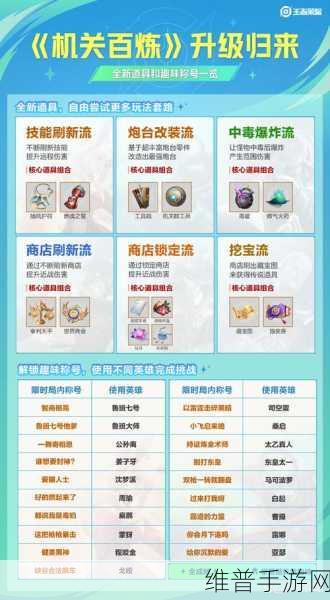 王者荣耀体验服点券获取全解析，解锁体验区的财富密码