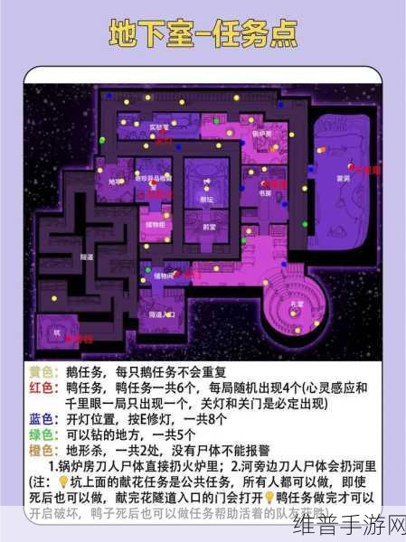 深度解析鹅鸭杀地下室地图的秘密