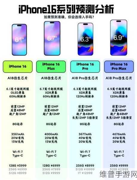 手游市场新挑战，苹果iPhone 16销售遇阻对印尼手游公司的影响及攻略数据