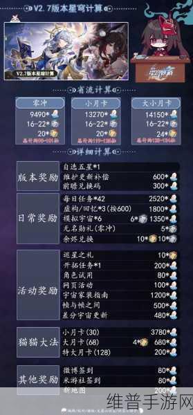 崩坏星穹铁道回响交错组合玩法全解析