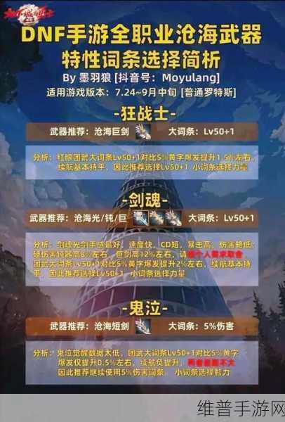 地下城与勇士手游勇士战旗特性深度解析