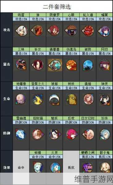 阴阳师御魂掉落的精准时刻全解析