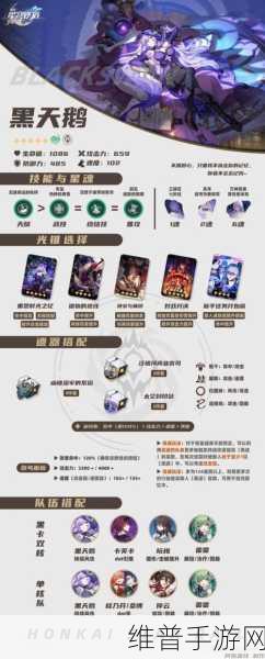 崩坏星穹铁道桑博行迹加点优先级，最强角色培养指南