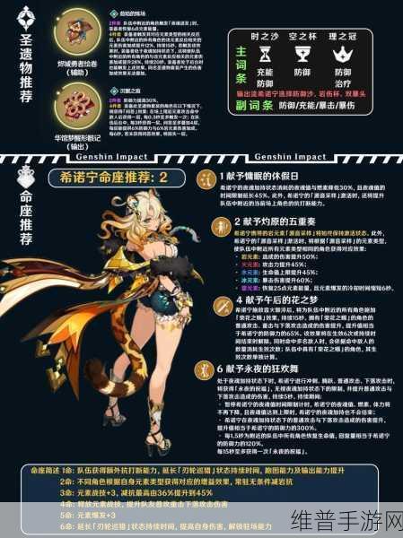 原神希诺宁角色深度解析，辅助还是主C？