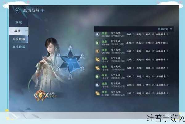 剑网三指尖对弈,十二连环坞射手阵容称霸江湖秘籍