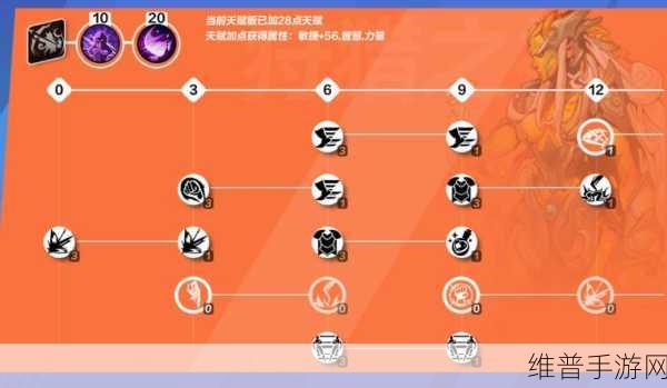 火炬之光，无限雾都致胜秘籍全解析