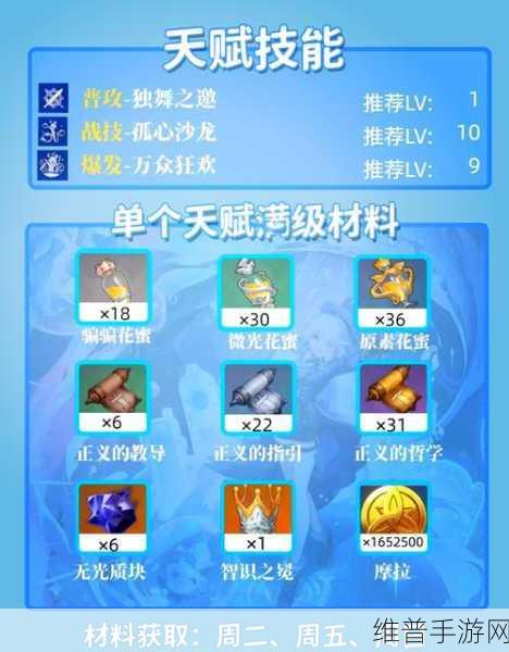 原神芙宁娜复刻时间大揭秘及深度攻略