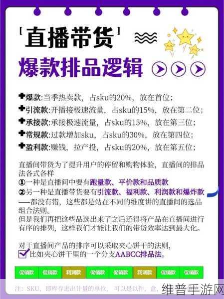 老板直播新风尚，手游品牌塑造与带货双赢策略
