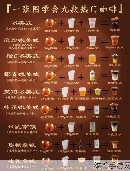 探索手游世界中的可口咖啡，解锁美味咖啡配方全攻略