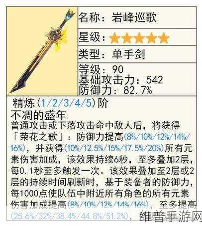 原神希诺宁传说任务宝箱全解析
