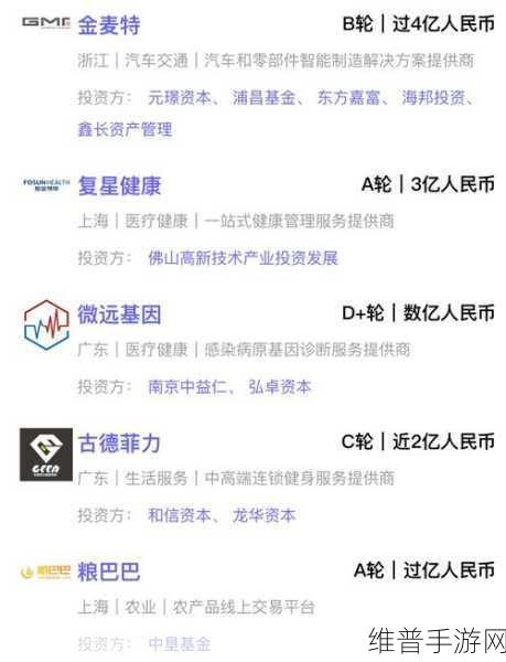 金麦特完成超4亿元B轮融资，手游领域的智能制造新篇章