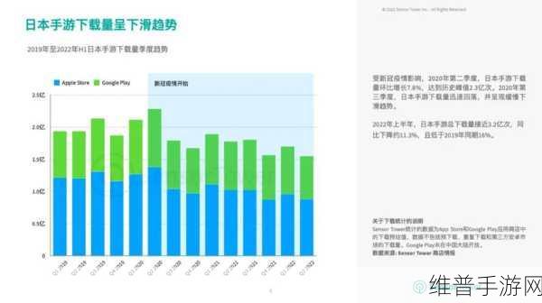 精测电子上半年业绩预告亮眼，净利润同比大幅增长，手游公司数据攻略新视角