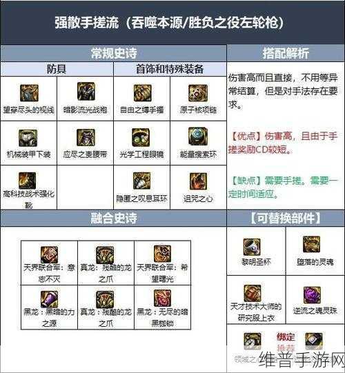 DNF70版本漫游职业攻略，最强装备与刷图加点详解
