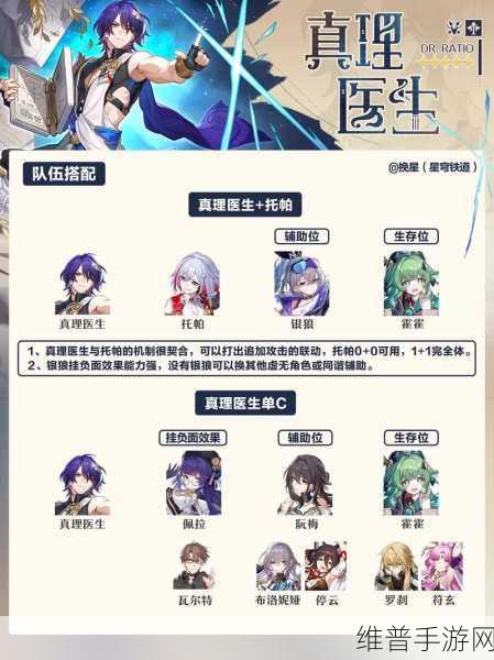 崩坏星穹铁道 2025，真理医生光锥深度解析与推荐指南