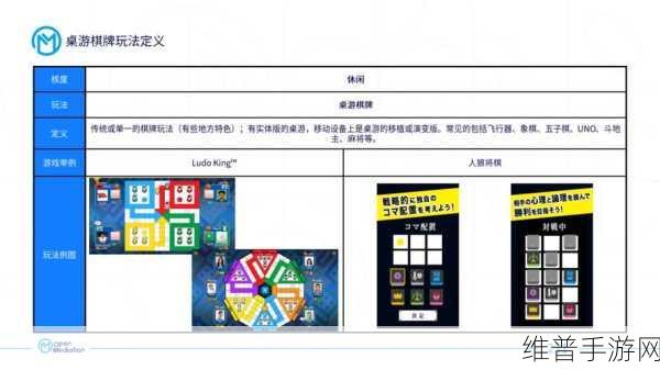 核级电缆行业市场现状下的手游投资机遇研究报告