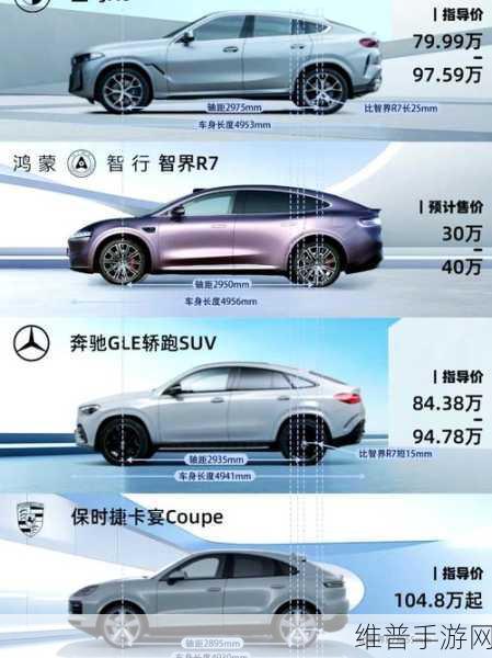 智界R7增程版来袭，手游玩家眼中的25万级SUV大战新选择