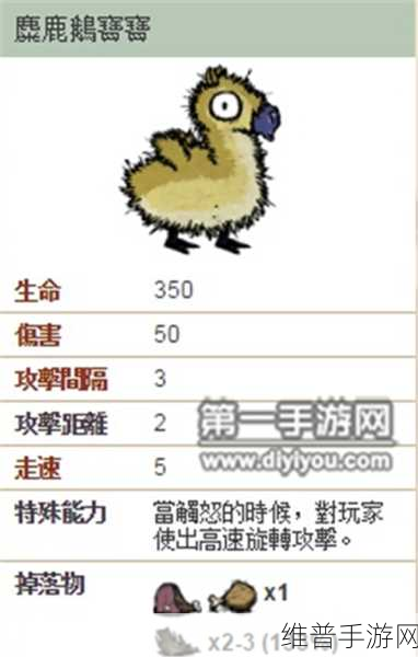 饥荒手游攻略，饥荒可以驯化的生物大全