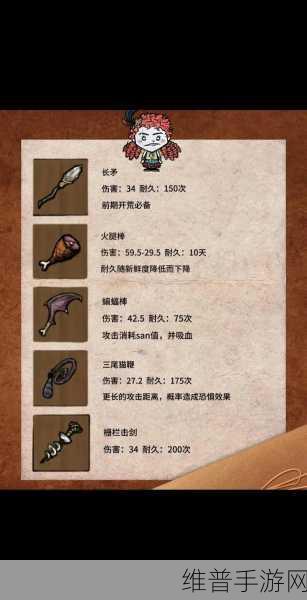 饥荒手游攻略，饥荒可以驯化的生物大全