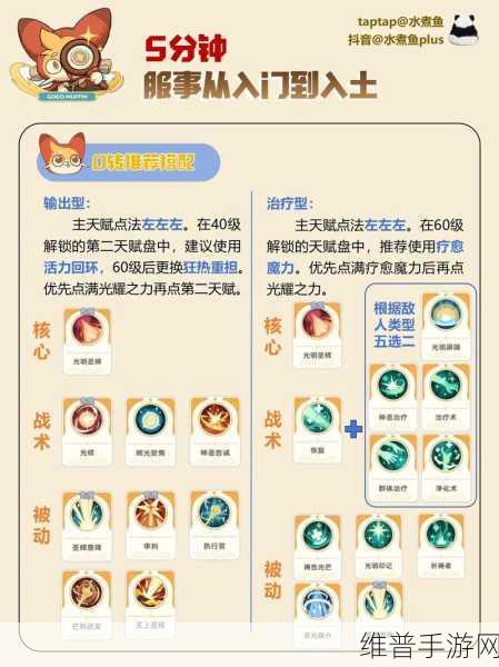 出发吧麦芬海洋征服计划副本通关全攻略