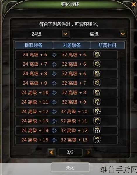 龙之谷 WeGame 双开秘籍，畅玩游戏的绝佳攻略