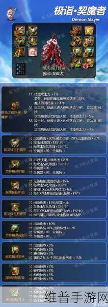 DNF手游攻略，神界版本融合装备调整内容深度解析