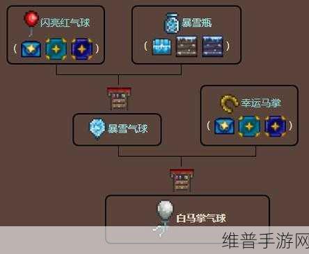 泰拉瑞亚蓝马掌气球获取攻略，解锁你的二段跳与跌落免疫神器