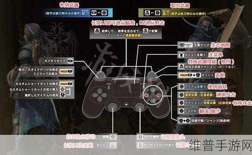怪物猎人世界PC版深度攻略，各物品ID一览及详解