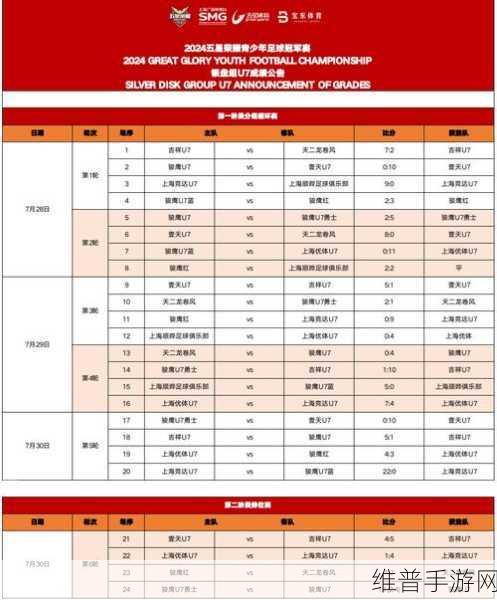 三一重工贵州新设机械公司，注册资本千万，手游公司如何借鉴其战略眼光？