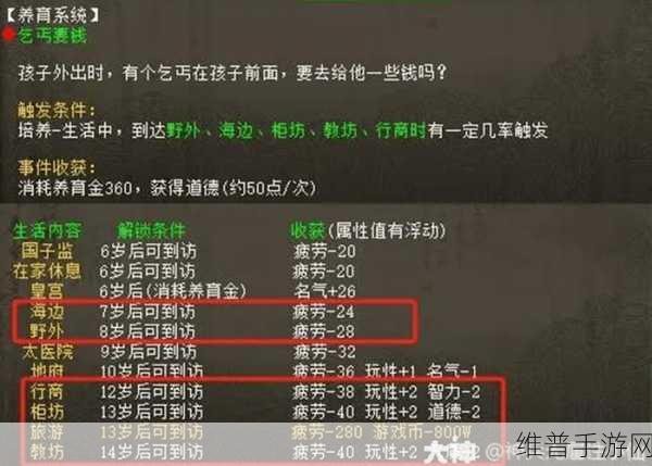 神武孩子培养全攻略，打造最强萌娃