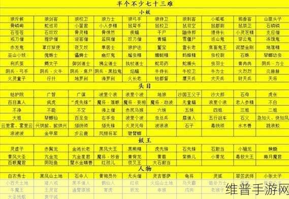 黑神话悟空，攻克第七难成就的终极指南